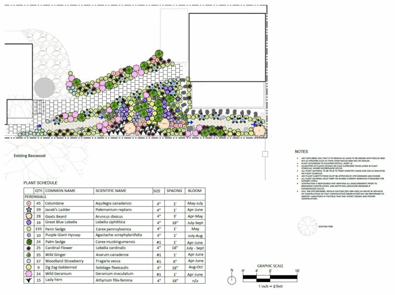 planting plan residentail project